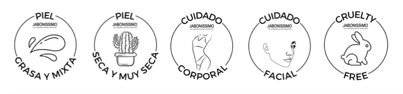 ICONOS TIPOS DE PIEL